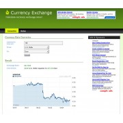 Currency Rate Converter Script Currency Rate Converter Script